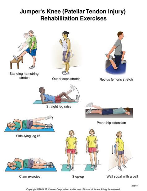 Pin on Patellar Tendinitis