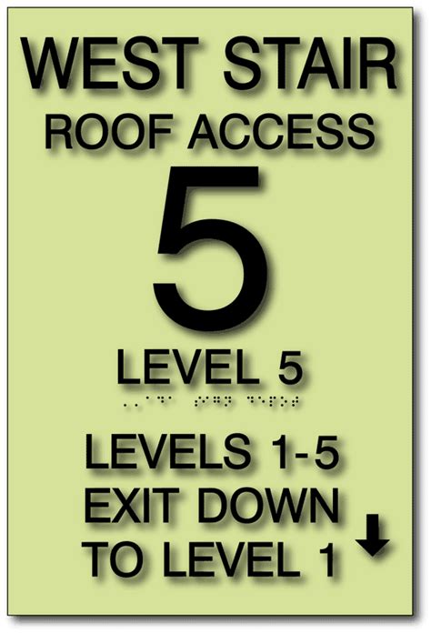 Stairwell Floor Number Signs with Braille - ADA & Fire Code Compliant ...