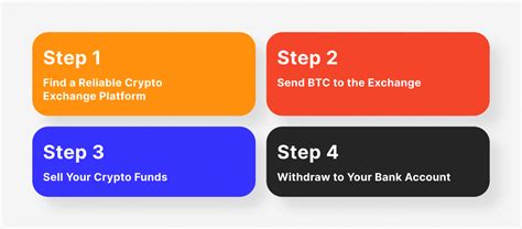 How to Transfer Bitcoin to Bank Account