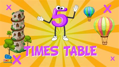 5 Times Table Song: Easy Peasy Maths | Educational Videos for Kids - YouTube