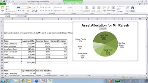 Presenting Financial Data in Excel Charts - YouTube