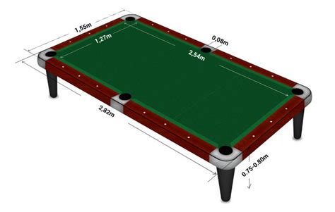 Pool Table Dimensions | THE BILLIARDS GUY