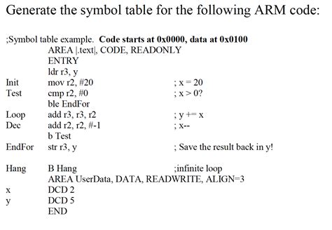 Generate the symbol table for the following;Symbol | Chegg.com