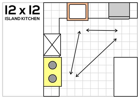 18 12 X 12 Kitchen Design - Free PDF at worksheeto.com