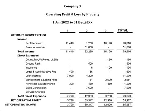 Profit and loss account and balance sheet in excel format | Statement ...