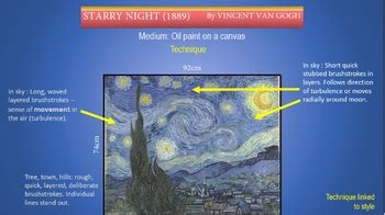 Analysis Slideshow of artwork Starry Night by Vincent van Gogh by eddly