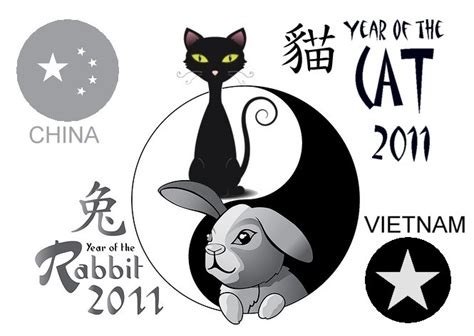 44 Best Images Chinese Zodiac Cat And Rat / Race for the Chinese Zodiac: The Cat | eBay - sex-tv ...