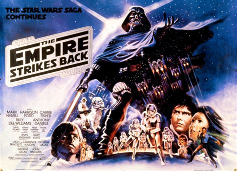 The best 80s sci-fi film posters | BFI