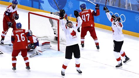 Ice Hockey - Winter Olympic Sport