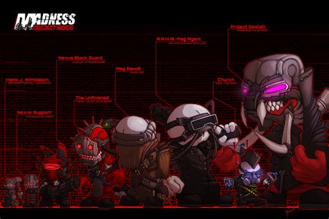 Nexus Core | Madness Combat Wiki | Fandom