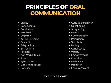 Principles of Oral Communication - 29+ Examples