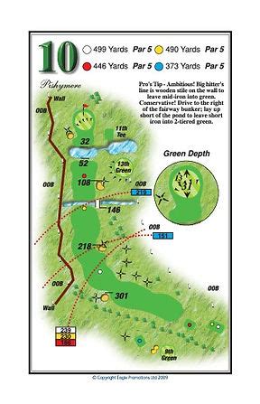 Course Guide | Eyemouth Golf Club | Scotland