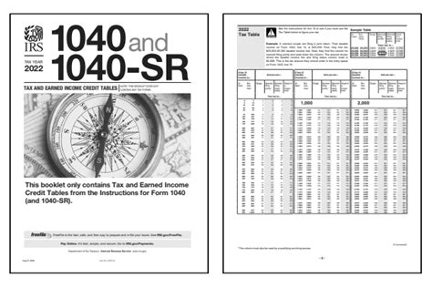 2023 Form 1040 Tax Tables - Printable Forms Free Online