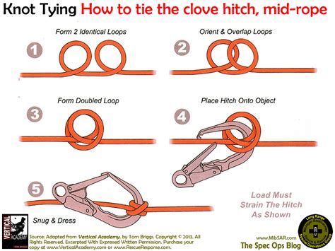 The Spec Ops Blog: KNOT TYING: How to tie the clove hitch, mid-rope