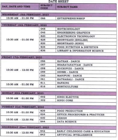 CBSE Board Exam 2023 Class 10, 12 date sheet released at cbse.gov.in, here's full time table ...