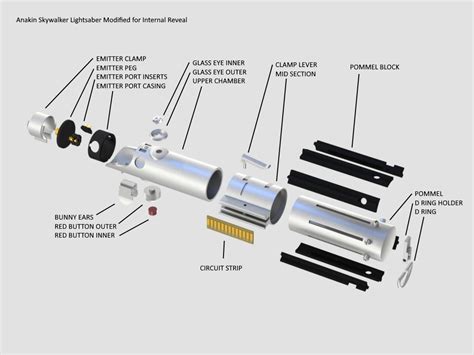 Anakin Skywalker Lightsaber Crystal Reveal - Star Wars by 𝗨𝗻𝗶𝗺𝗮𝘁𝗿𝗶𝘅𝗥𝗲𝗱🪐🌠 | Download free STL ...