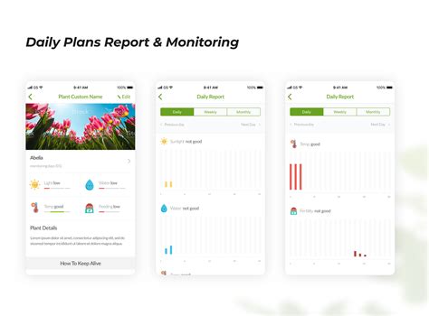 Smart Plant Care Solution - Mobile App | Behance