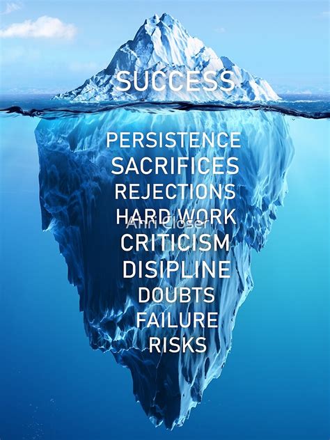 "Success motivation " Canvas Print by CloserX8 | Redbubble