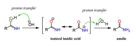 The Mechanism of Nitrile Hydrolysis To Carboxylic Acid - Chemistry Steps