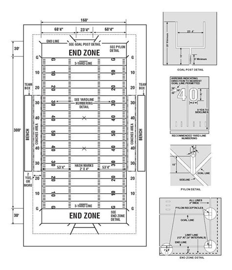 High School Football Field Dimensions