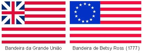 Bandeira dos estados unidos velha - Imagui