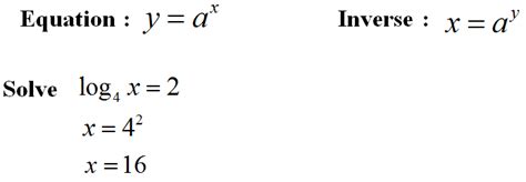 Logarithmic Equations