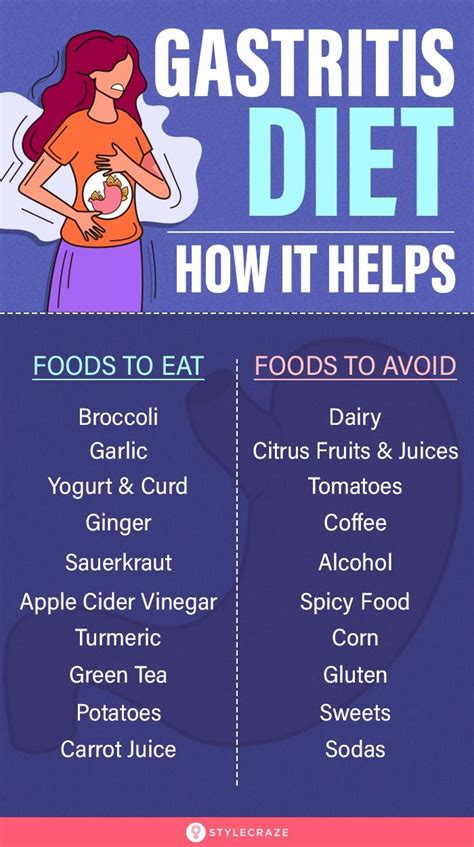 A Gastritis Diet Menu Plan: Foods To Eat And Avoid | Gastritis diet, Diet plan menu, Diet and ...