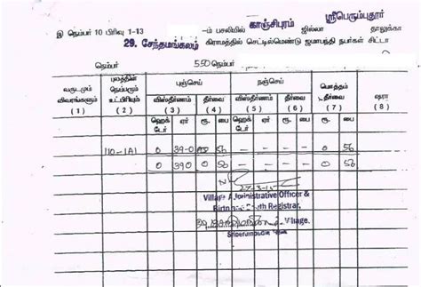 45 [PDF] SAMPLE KHATA CERTIFICATE FREE PRINTABLE DOWNLOAD DOCX ZIP - SampleCertificate