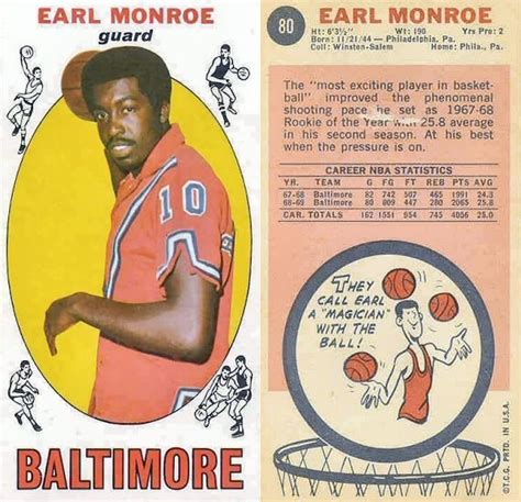 17 Best images about Baltimore Bullets (NBA) on Pinterest | Washington wizards, Black jesus and ...