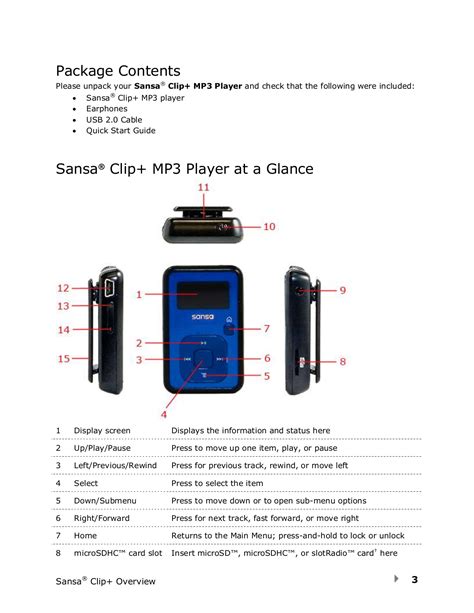 PDF manual for Sandisk MP3 Player Sansa Sansa Express 2GB