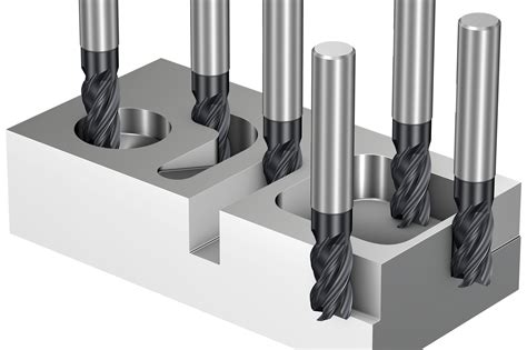 Sandvik Coromant Launches New Range of Solid End Mills | Modern Machine ...