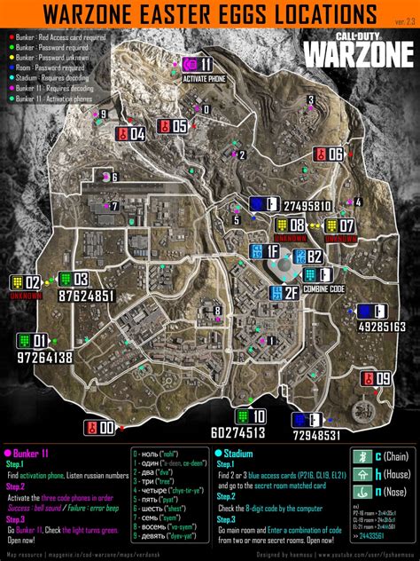 All bunkers,rooms,stadium easter eggs locations ver. 2.3 (final fix ...