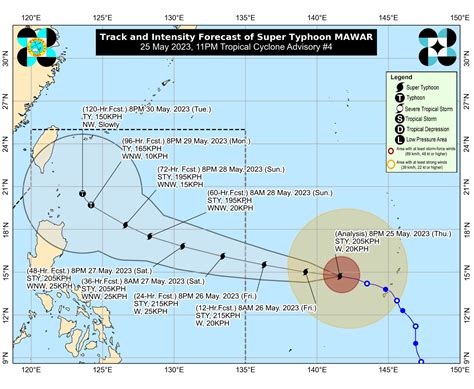 Pagasa: Super typhoon Mawar intensifies as it nears PAR | Inquirer News