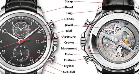 Watch Parts: Parts Of A Watch That You Need To Know