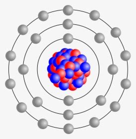 Millikan Atomic Model