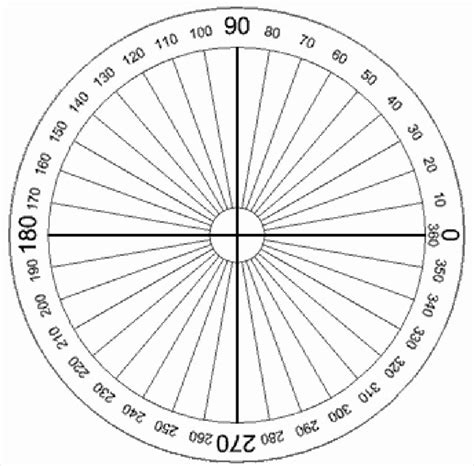 homework and exercises - Solve for Initial Velocity of a projectile ...