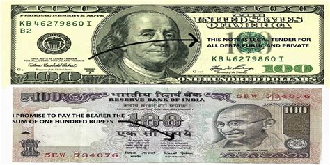 USD TO INR: Today 1 Dollar rate in Indian Rupee on, 2nd July 2021