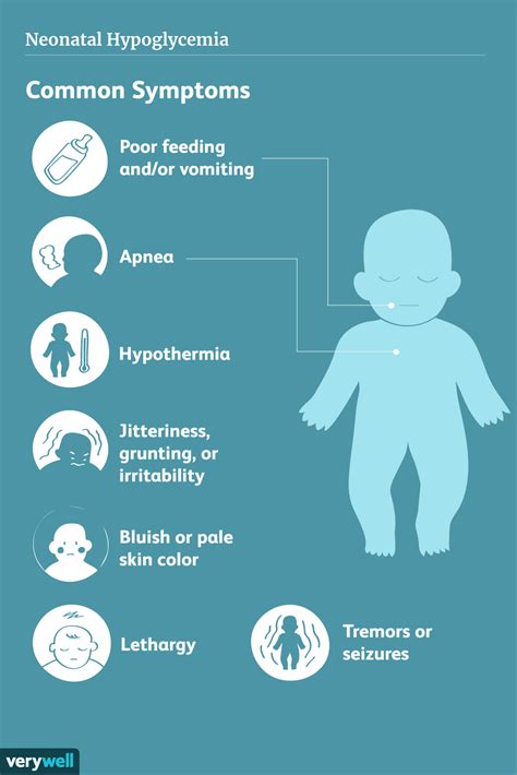 Neonatal Hypoglycemia: Symptoms, Causes, and Diagnosis