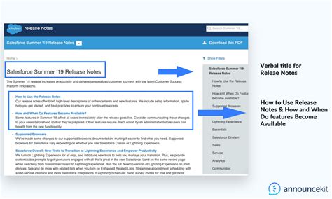 Effective Release Notes Templates & Examples · AnnounceKit