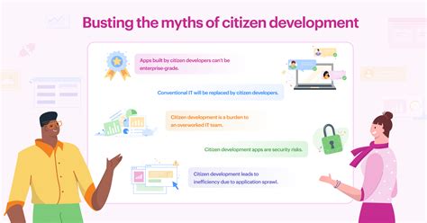 Top 5 Myths In Citizen Development Demystified | Kissflow