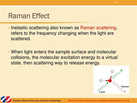 PPT - Raman Effect And Micro- raman Spectroscopy 拉曼效應與微拉曼光譜儀 PowerPoint ...