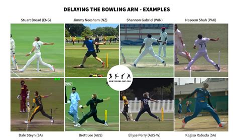 Fast Bowling Technique Example: Comparison of the Delayed Arms in ...