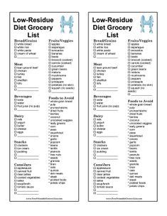 Ibs, Low Fiber Foods List