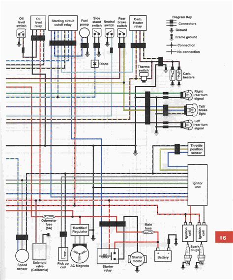 2003 Yamaha Warrior 350 Wiring Diagram - datainspire