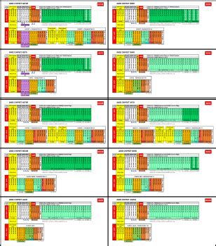 AMD Ryzen 9 7950X3D Specs | TechPowerUp CPU Database