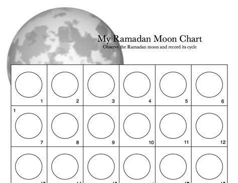 Blank Moon Calendar Worksheet | Calendar Template 2022