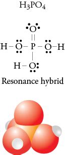 Phosphoric Acid Jmol