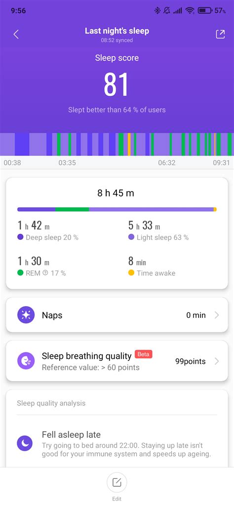 Mi band 6 sleep tracking result : r/miband