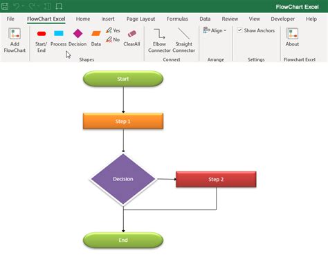 Flow Chart Template Excel