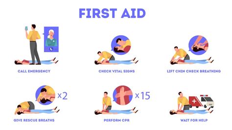 First Aid for Heart Attack (Step by Step) | CK Birla Hospital